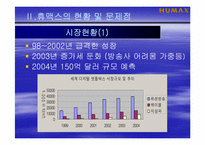 [경영전략] 휴맥스의 전략과 해결방안-10
