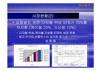 [경영전략] 휴맥스의 전략과 해결방안-11