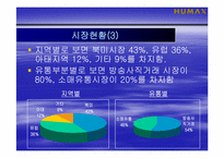 [경영전략] 휴맥스의 전략과 해결방안-12