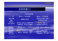 [경영전략] 휴맥스의 전략과 해결방안-14