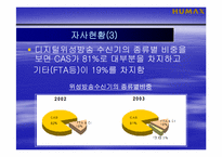 [경영전략] 휴맥스의 전략과 해결방안-18