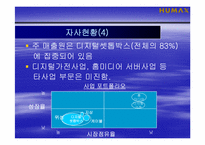 [경영전략] 휴맥스의 전략과 해결방안-19