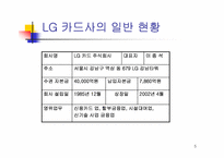 [경영전략] LG카드사의 경영전략-5