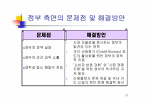[경영전략] LG카드사의 경영전략-12