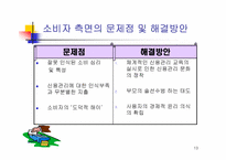 [경영전략] LG카드사의 경영전략-13
