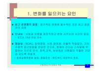 [경영조직론] 수평경영조직의 문화와 적용-포드자동차의 사원참여제 도입-4