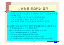 [경영조직론] 수평경영조직의 문화와 적용-포드자동차의 사원참여제 도입-6