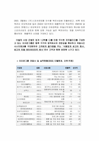 [경영전략] 오리온 초코파이 경영전략-13