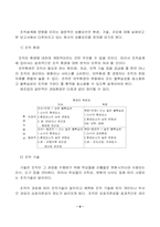[조직분석] 영진하이테크(주)의 조직구조분석-8