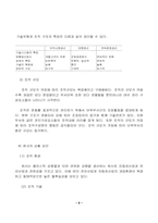 [조직분석] 영진하이테크(주)의 조직구조분석-10
