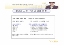[경영] 이마트성공요인분석-9