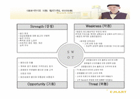 [경영] 이마트성공요인분석-14