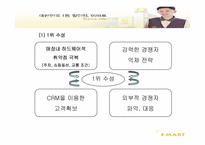 [경영] 이마트성공요인분석-19