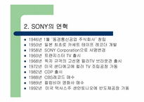 [경영조직론] 소니의컴퍼니제-3