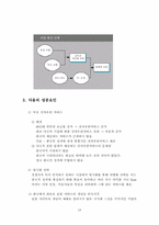 [경영분석] 다음커뮤니케이션㈜에 관한 분석보고서-15