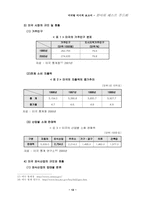 [경영전략] 한식의 패스트푸드화-12
