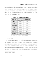 [경영전략] 한식의 패스트푸드화-16