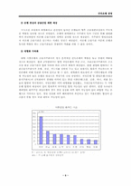 [금융] 국민은행 경영전략-5