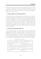 [금융] 국민은행 경영전략-9