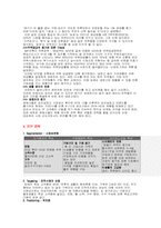 [마케팅] 김치냉장고 딤채 마케팅전략-6