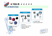 [마케팅] iriver 아이리버 경영전략 분석-9