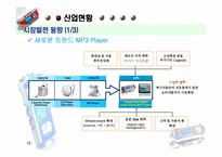 [마케팅] iriver 아이리버 경영전략 분석-10