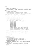 [마케팅전략] 청호나이스 인적판매기법-14