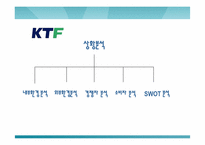 [마케팅전략] KTF제품확충과 발전전략-6