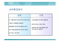 [마케팅전략] KTF제품확충과 발전전략-7