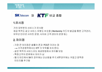 [마케팅전략] KTF제품확충과 발전전략-11