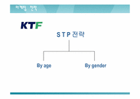[마케팅전략] KTF제품확충과 발전전략-16
