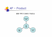 [스포츠마케팅] 한국이종격투기 발전방향-5