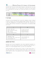 [홈쇼핑] 엘지홈쇼핑과 CJ39쇼핑 비교분석-13