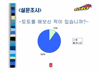 [스포츠마케팅] 스포츠 토토복권 마케팅전략-13