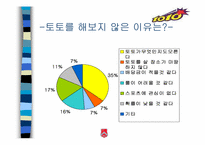 [스포츠마케팅] 스포츠 토토복권 마케팅전략-14