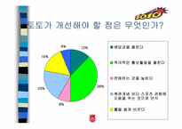 [스포츠마케팅] 스포츠 토토복권 마케팅전략-15