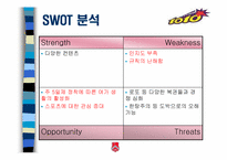 [스포츠마케팅] 스포츠 토토복권 마케팅전략-17