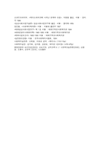 [사회복지실천론] 현실치료모델-19