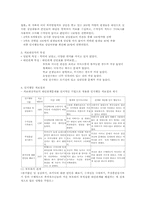 [사회복지실천론] 인지행동이론-17