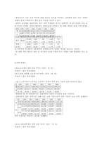 [한국경제의 이해]한국의 교육과 소득간의 문제점-7