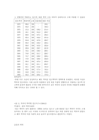 [한국경제의 이해]한국의 교육과 소득간의 문제점-10