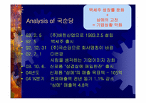 [마케팅]삼겹살에 메밀한잔에 대한 마케팅 환경과 전략 분석-13