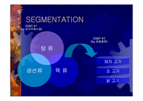 [마케팅]삼겹살에 메밀한잔에 대한 마케팅 환경과 전략 분석-17