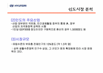 [국제경영] 현대자동차의 인도시장 진출의 성공적인 4P전략-5