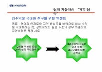 [국제경영] 현대자동차의 인도시장 진출의 성공적인 4P전략-15