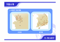 [국제마케팅] 이마트 중국진출 성공사례-7