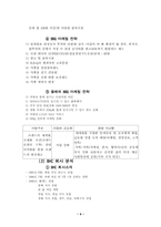 [마케팅] 교촌치킨 마케팅사례-9