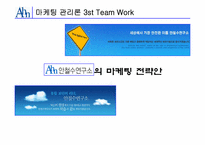 [마케팅] 안철수연구소의 마케팅전략안-1