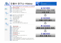 [마케팅] 안철수연구소의 마케팅전략안-4