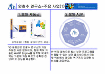 [마케팅] 안철수연구소의 마케팅전략안-5